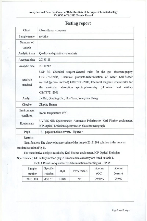 1000 mg pure nicotine liquid Test Report